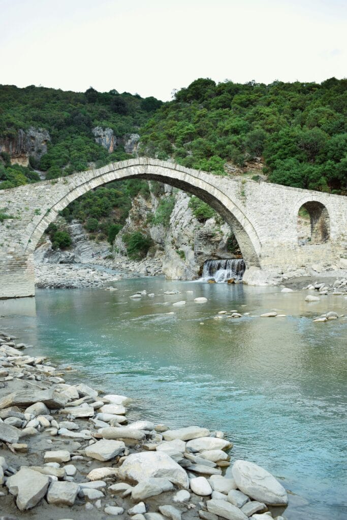 best destination for first time travelers